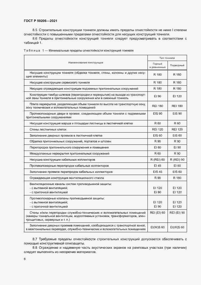 Страница 9 ГОСТ Р 59206-2021