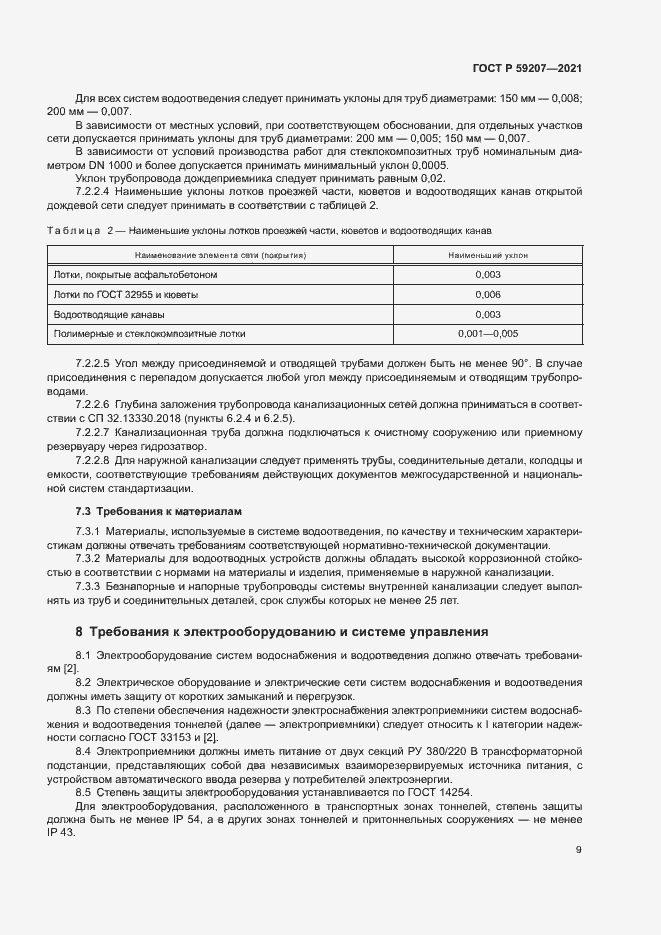 Страница 12 ГОСТ Р 59207-2021