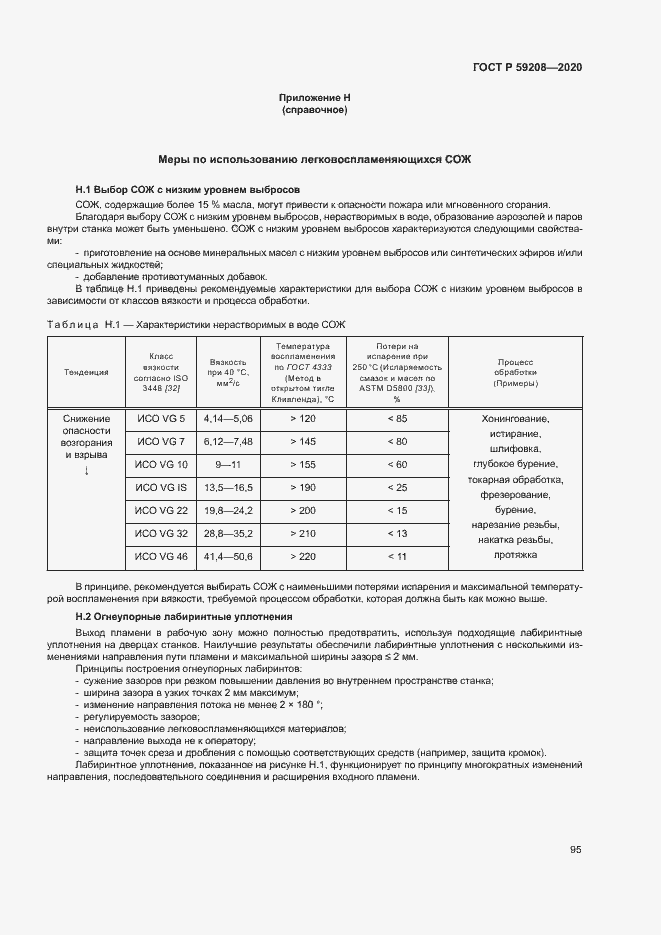 Страница 100 ГОСТ Р 59208-2020
