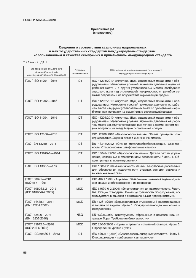 Страница 103 ГОСТ Р 59208-2020