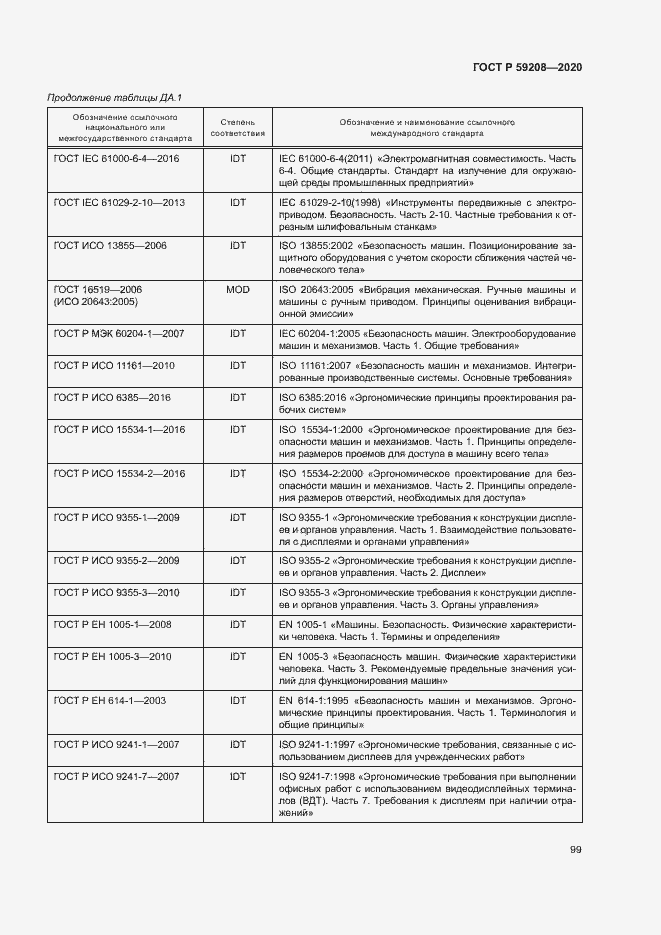 Страница 104 ГОСТ Р 59208-2020