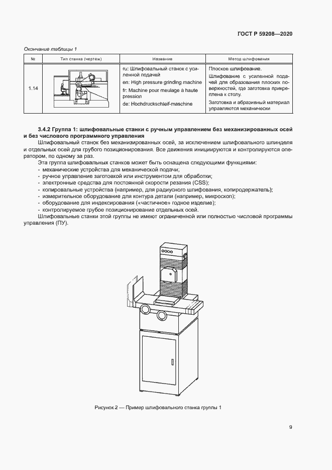 Страница 14 ГОСТ Р 59208-2020