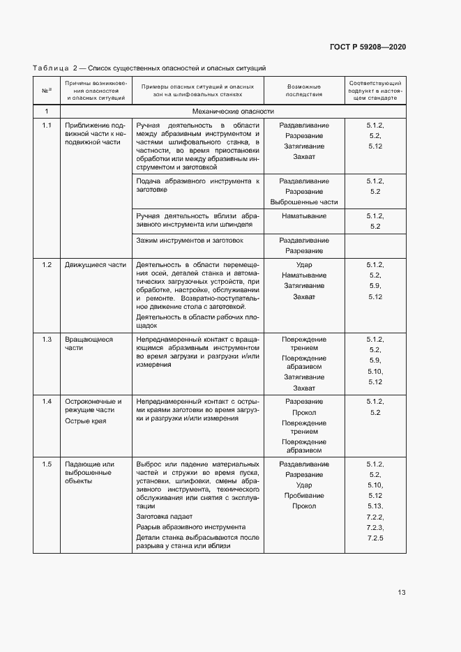 Страница 18 ГОСТ Р 59208-2020