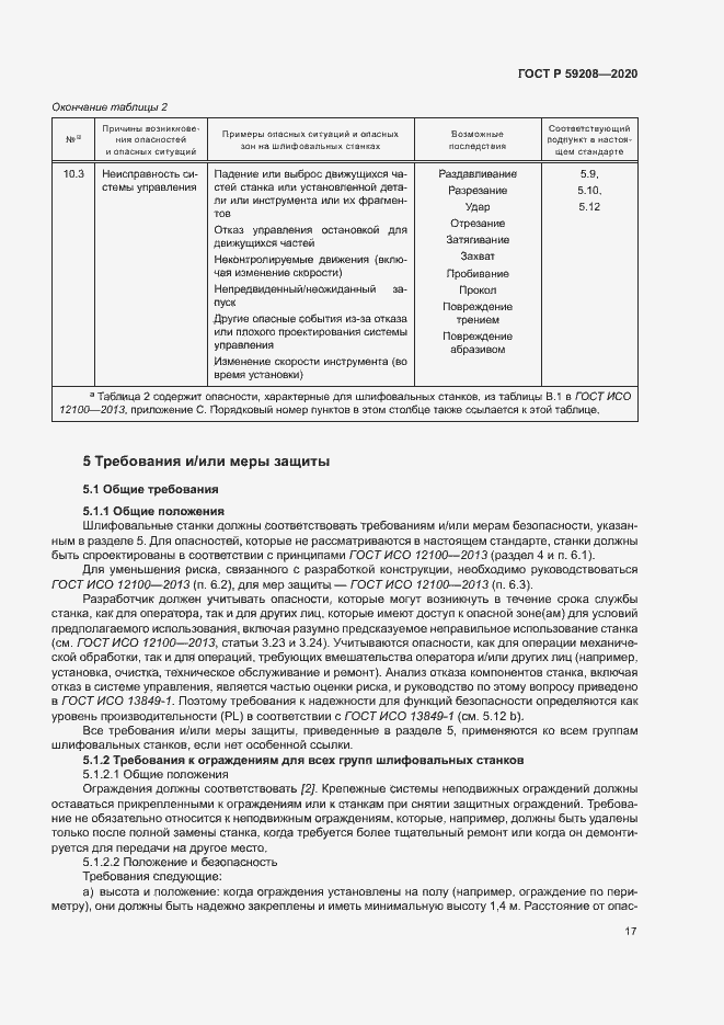 Страница 22 ГОСТ Р 59208-2020