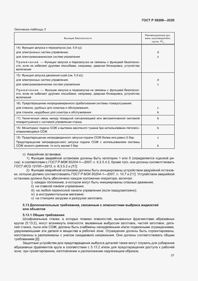 Страница 42 ГОСТ Р 59208-2020