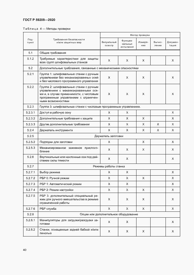 Страница 45 ГОСТ Р 59208-2020