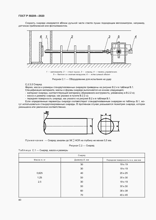 Страница 85 ГОСТ Р 59208-2020