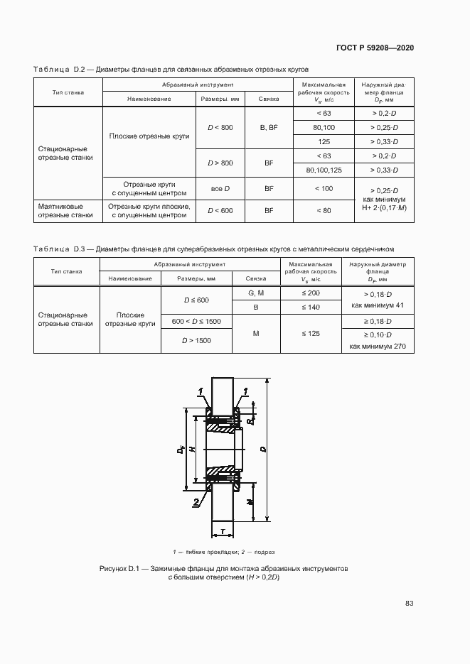 Страница 88 ГОСТ Р 59208-2020