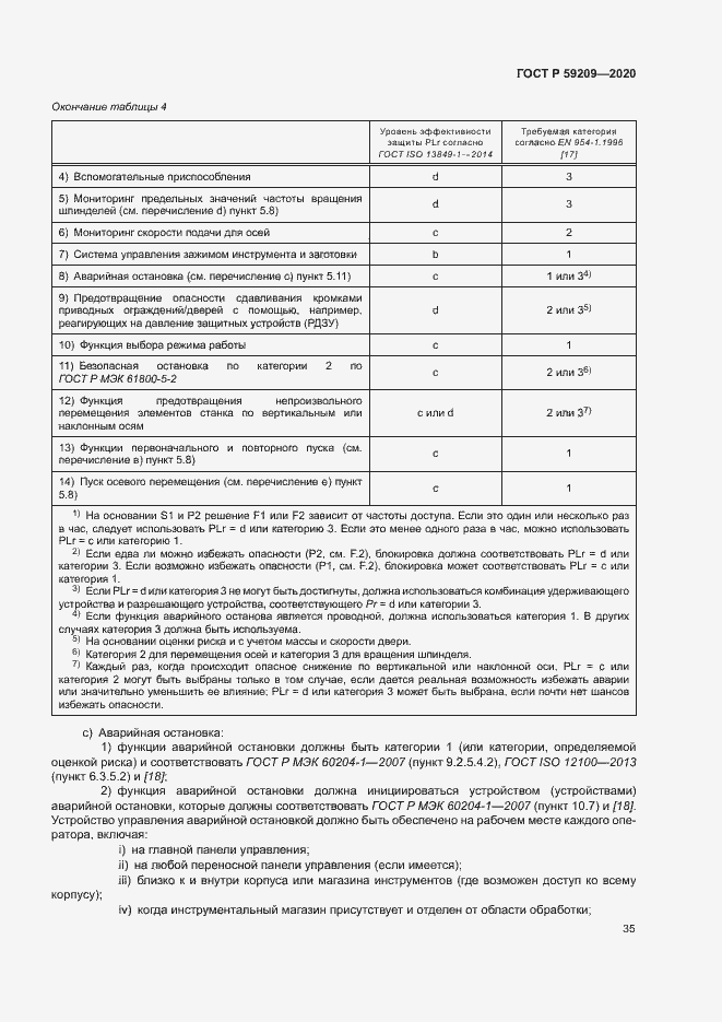 Страница 40 ГОСТ Р 59209-2020