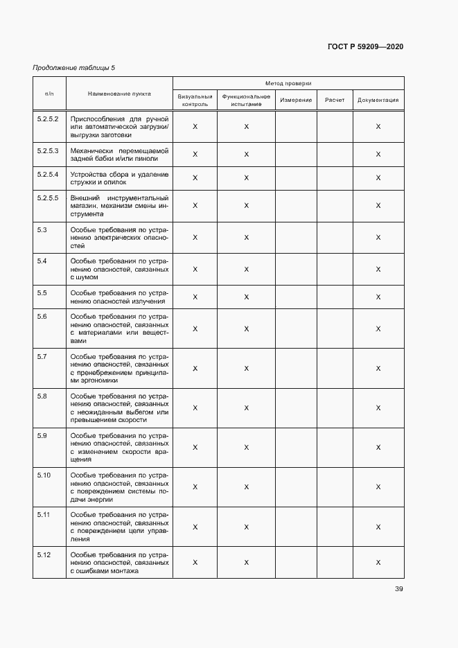 Страница 44 ГОСТ Р 59209-2020