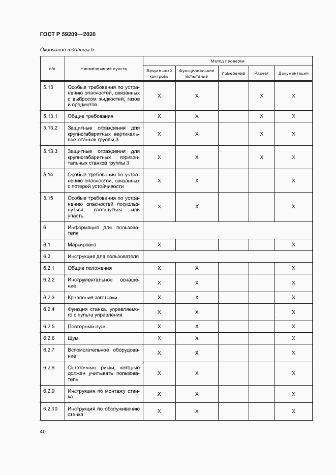 Страница 45 ГОСТ Р 59209-2020