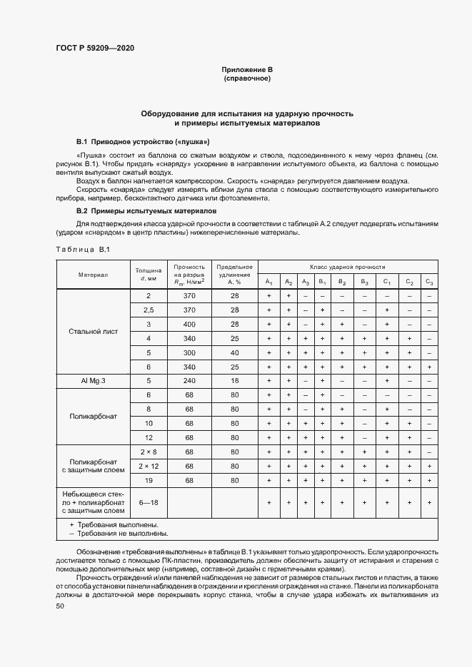 Страница 55 ГОСТ Р 59209-2020
