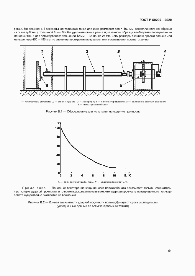 Страница 56 ГОСТ Р 59209-2020