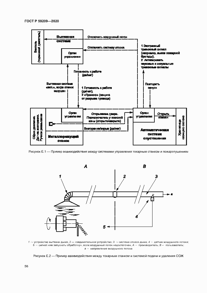 Страница 61 ГОСТ Р 59209-2020
