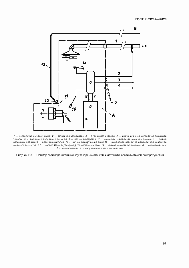 Страница 62 ГОСТ Р 59209-2020