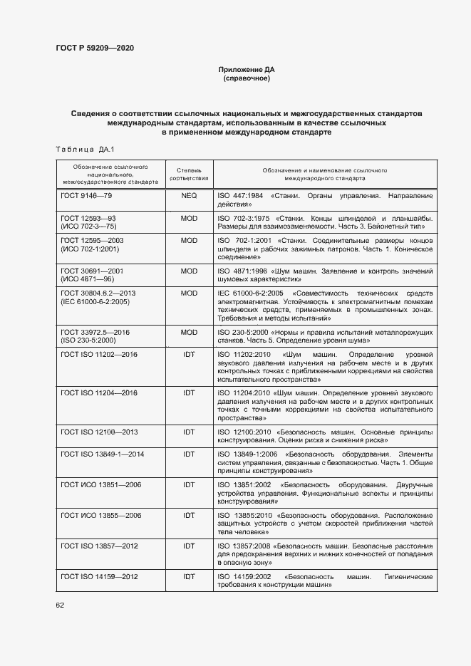 Страница 67 ГОСТ Р 59209-2020