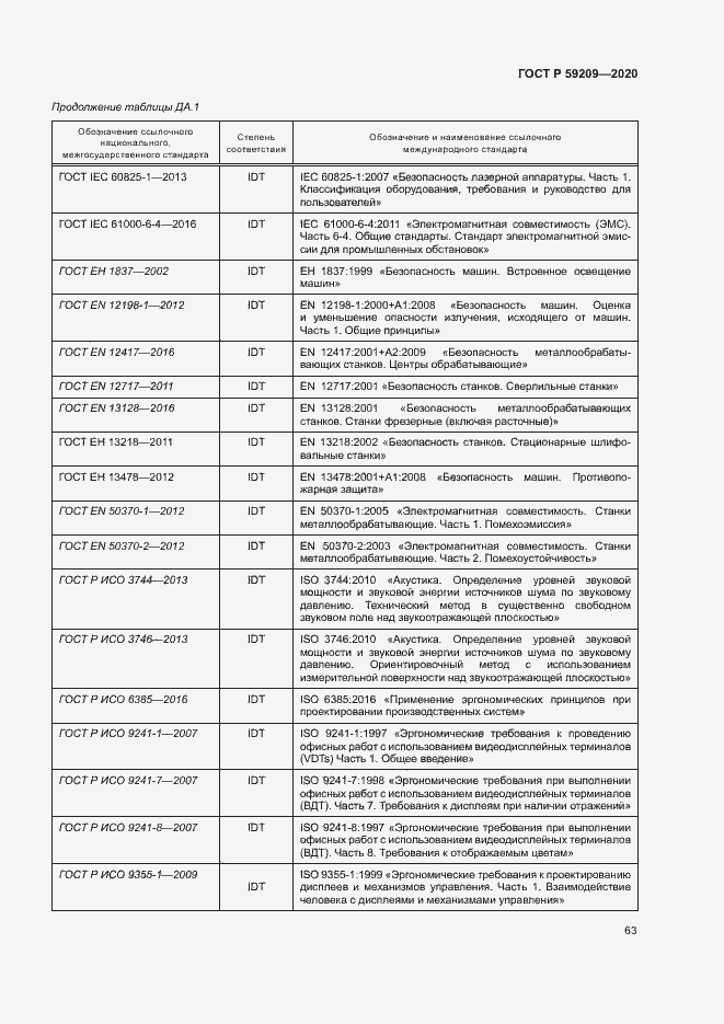 Страница 68 ГОСТ Р 59209-2020