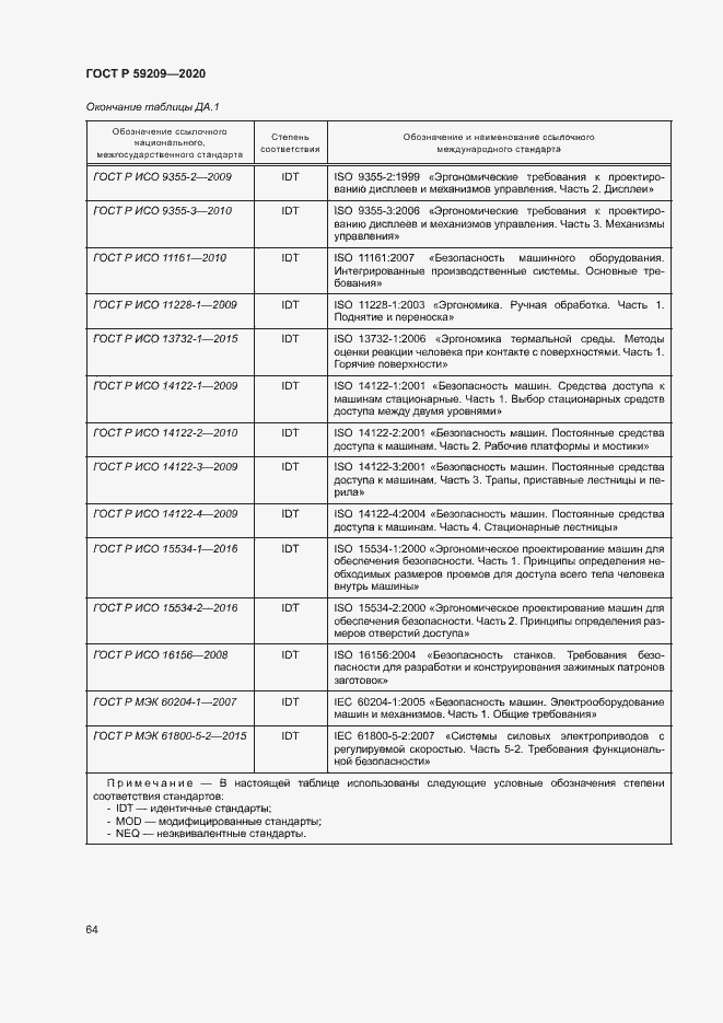 Страница 69 ГОСТ Р 59209-2020