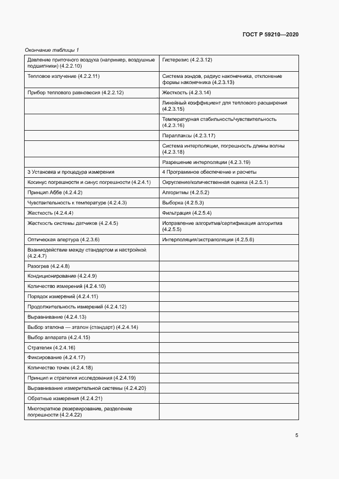 Страница 10 ГОСТ Р 59210-2020
