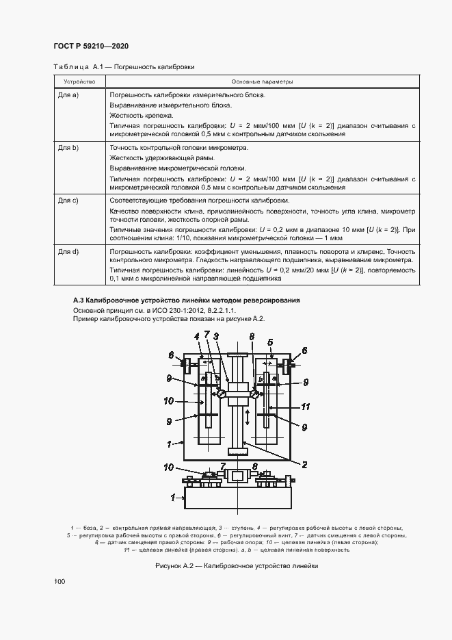 Страница 105 ГОСТ Р 59210-2020