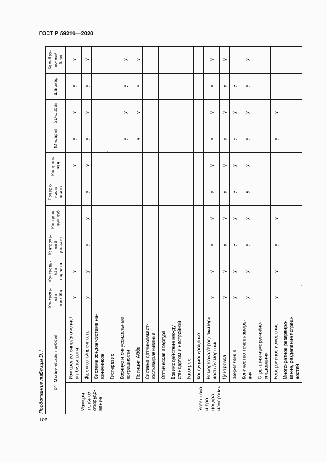 Страница 111 ГОСТ Р 59210-2020