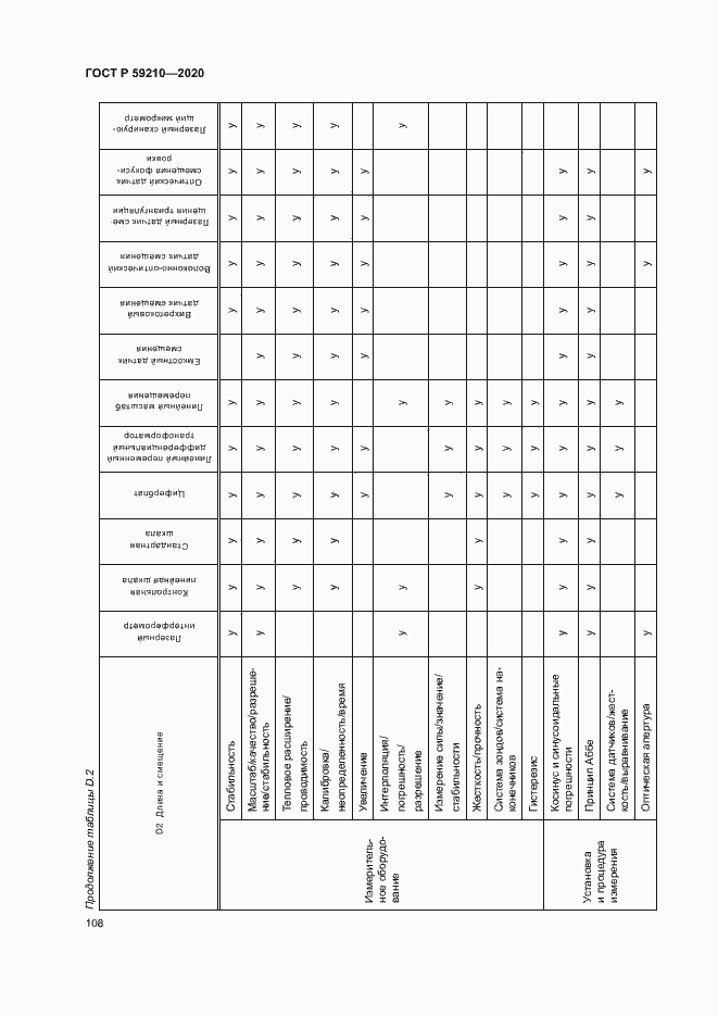Страница 113 ГОСТ Р 59210-2020