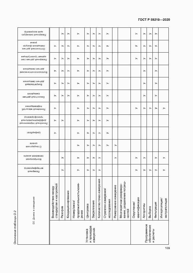 Страница 114 ГОСТ Р 59210-2020