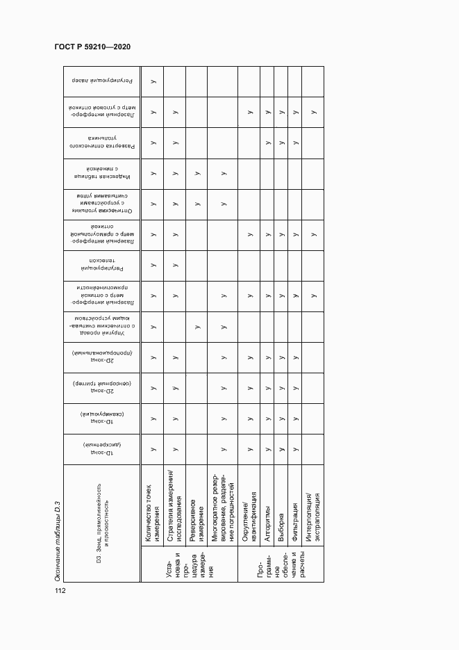 Страница 117 ГОСТ Р 59210-2020