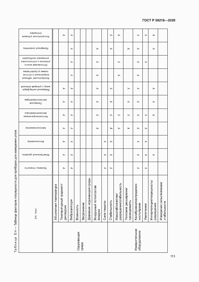 Страница 118 ГОСТ Р 59210-2020