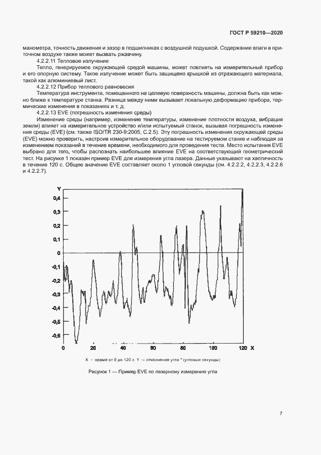 Страница 12 ГОСТ Р 59210-2020