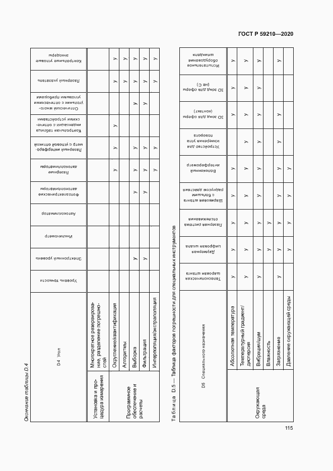 Страница 120 ГОСТ Р 59210-2020