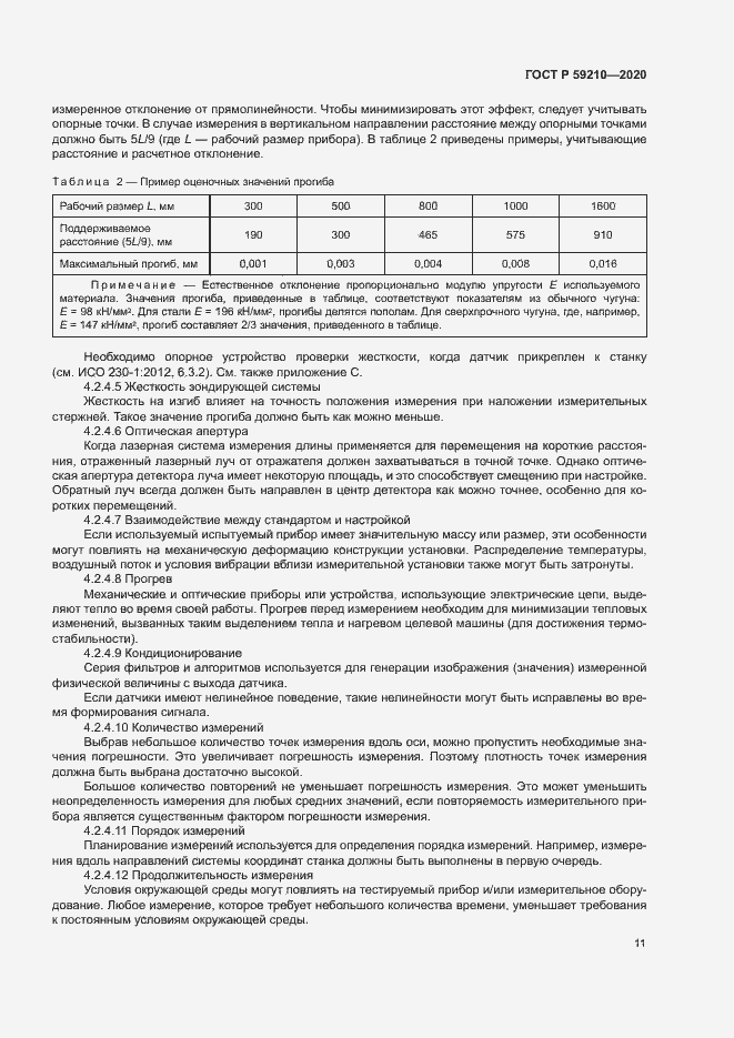 Страница 16 ГОСТ Р 59210-2020