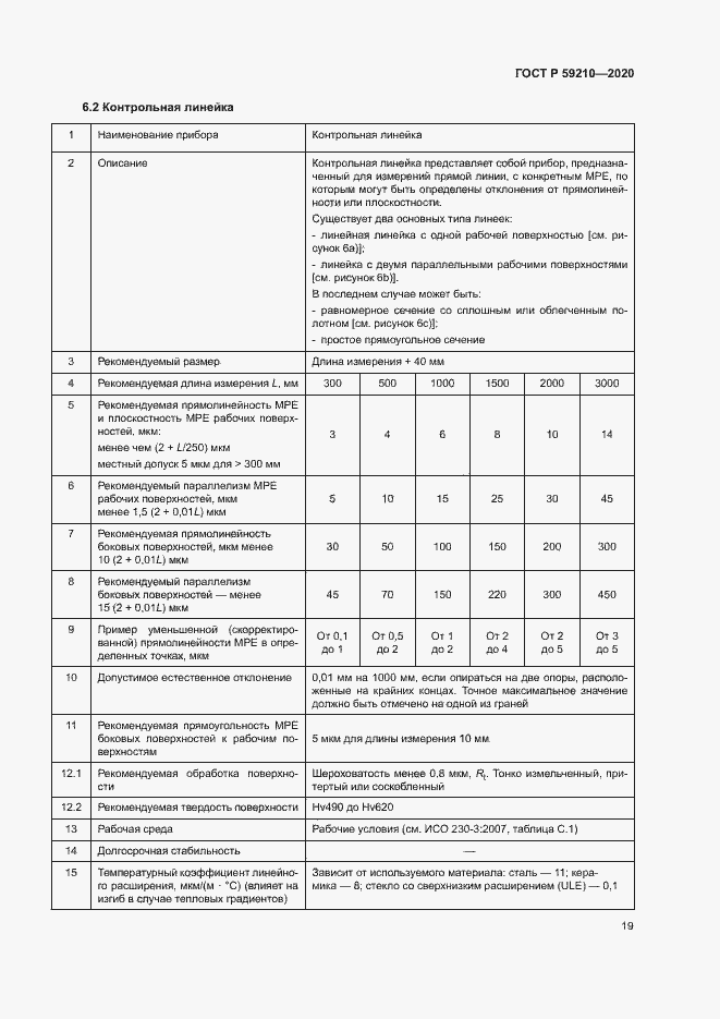 Страница 24 ГОСТ Р 59210-2020