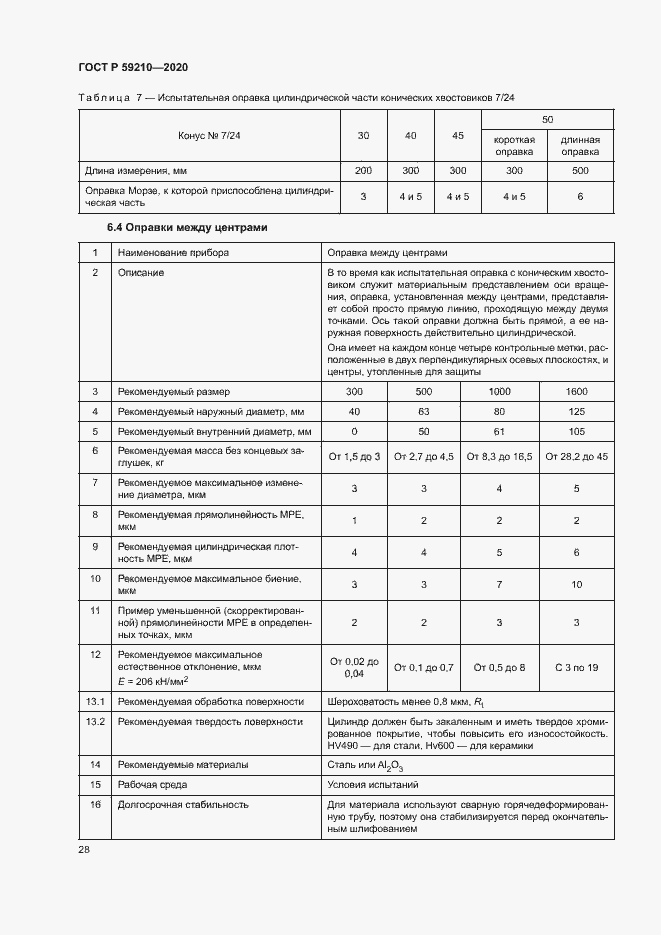 Страница 33 ГОСТ Р 59210-2020