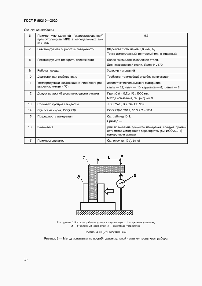 Страница 35 ГОСТ Р 59210-2020
