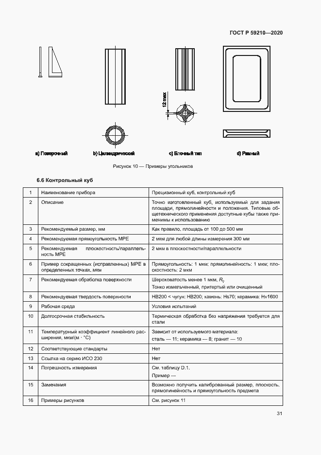 Страница 36 ГОСТ Р 59210-2020