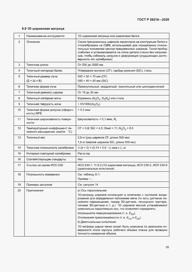 Страница 40 ГОСТ Р 59210-2020