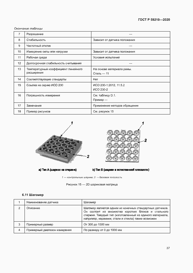 Страница 42 ГОСТ Р 59210-2020