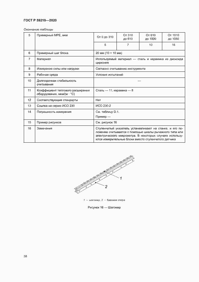 Страница 43 ГОСТ Р 59210-2020