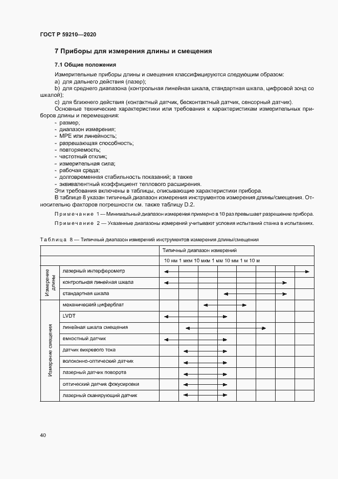 Страница 45 ГОСТ Р 59210-2020