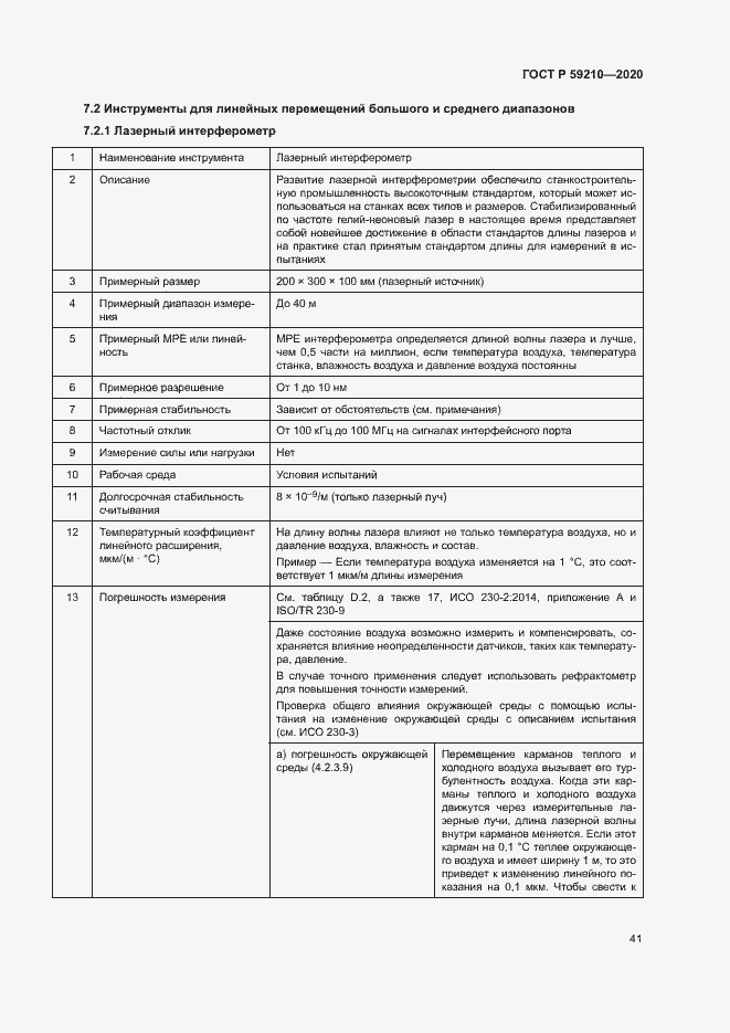 Страница 46 ГОСТ Р 59210-2020