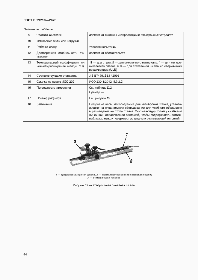 Страница 49 ГОСТ Р 59210-2020