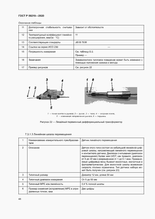 Страница 53 ГОСТ Р 59210-2020