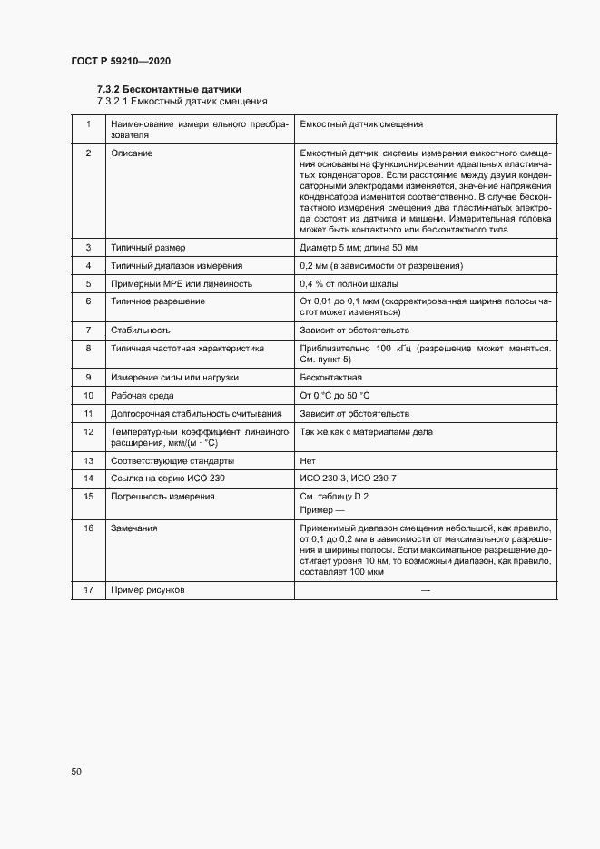 Страница 55 ГОСТ Р 59210-2020