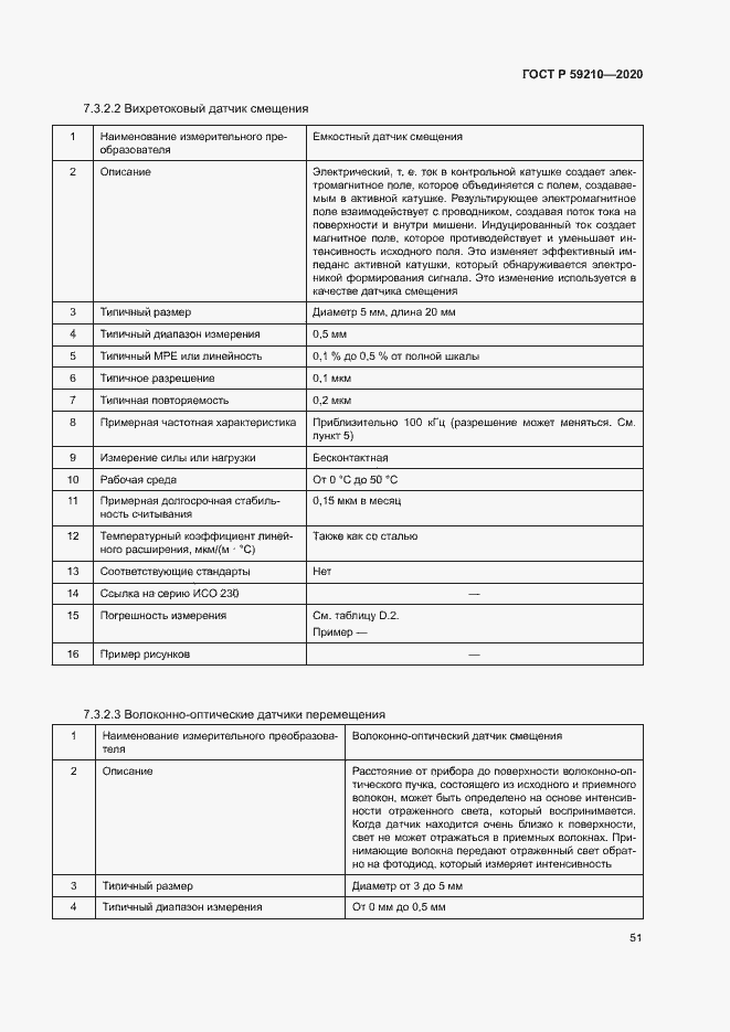 Страница 56 ГОСТ Р 59210-2020