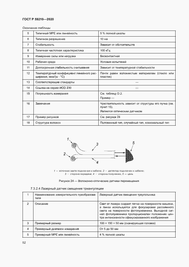 Страница 57 ГОСТ Р 59210-2020