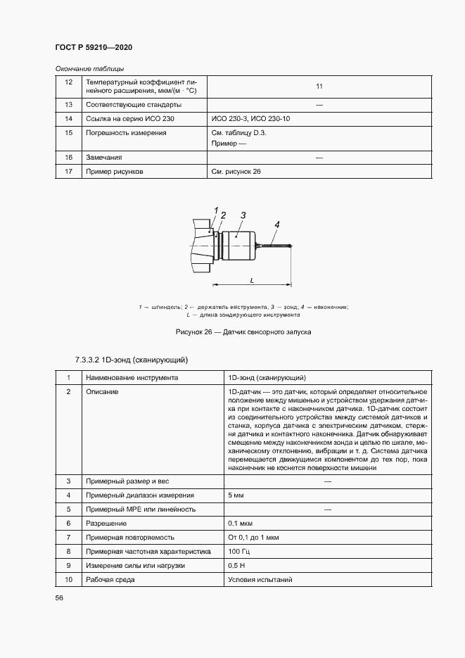 Страница 61 ГОСТ Р 59210-2020