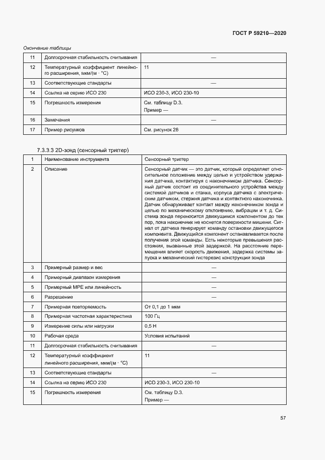 Страница 62 ГОСТ Р 59210-2020