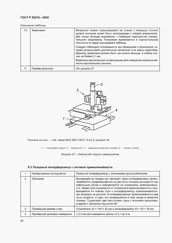 Страница 65 ГОСТ Р 59210-2020
