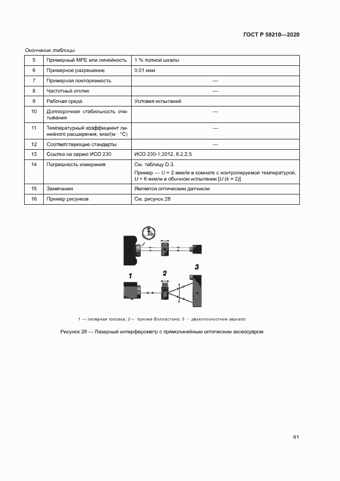 Страница 66 ГОСТ Р 59210-2020